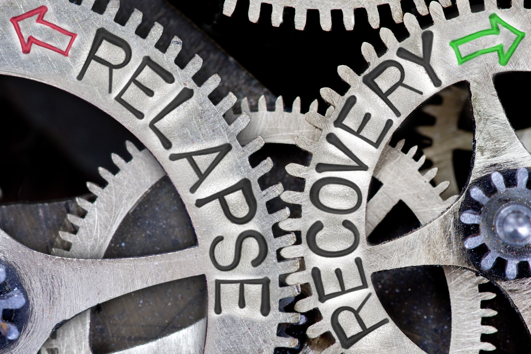 Relapse Prevention Plan